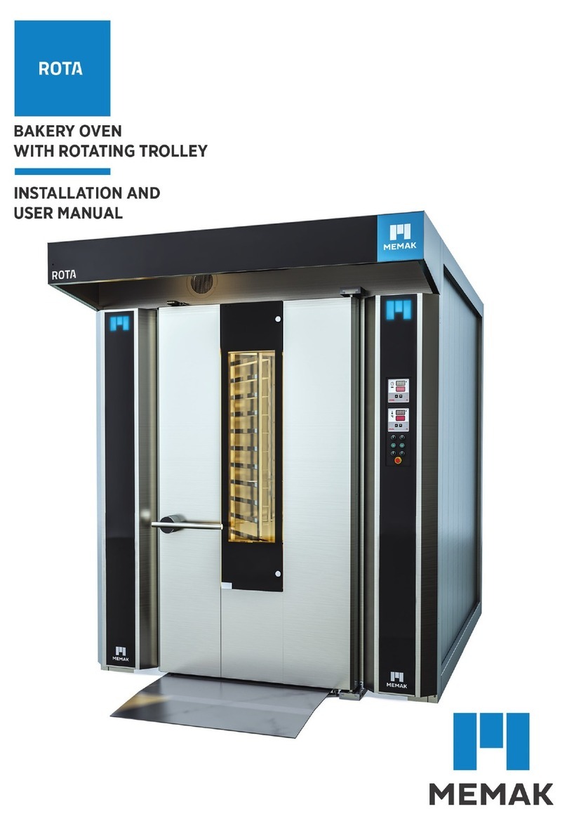 Memak Rota Series Installation and user manual