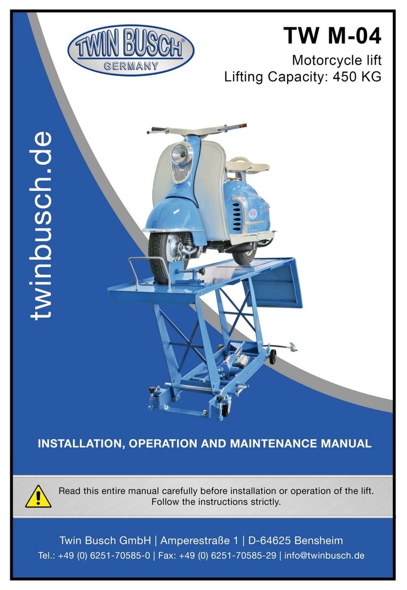 twin busch TW M-04 Installation, operation and maintenance manual