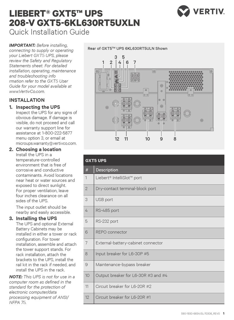 Vertiv Liebert GXT5 User manual