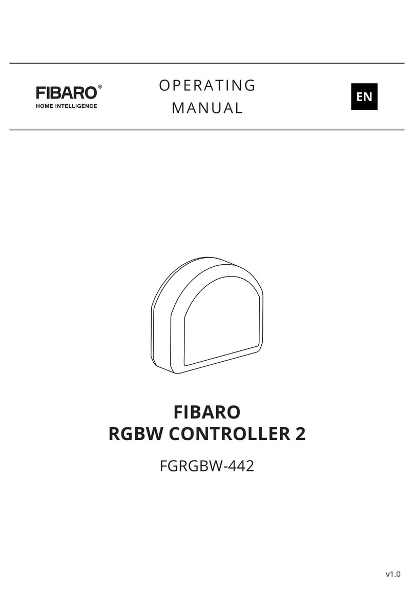 FIBARO FGRGBW-442 User manual