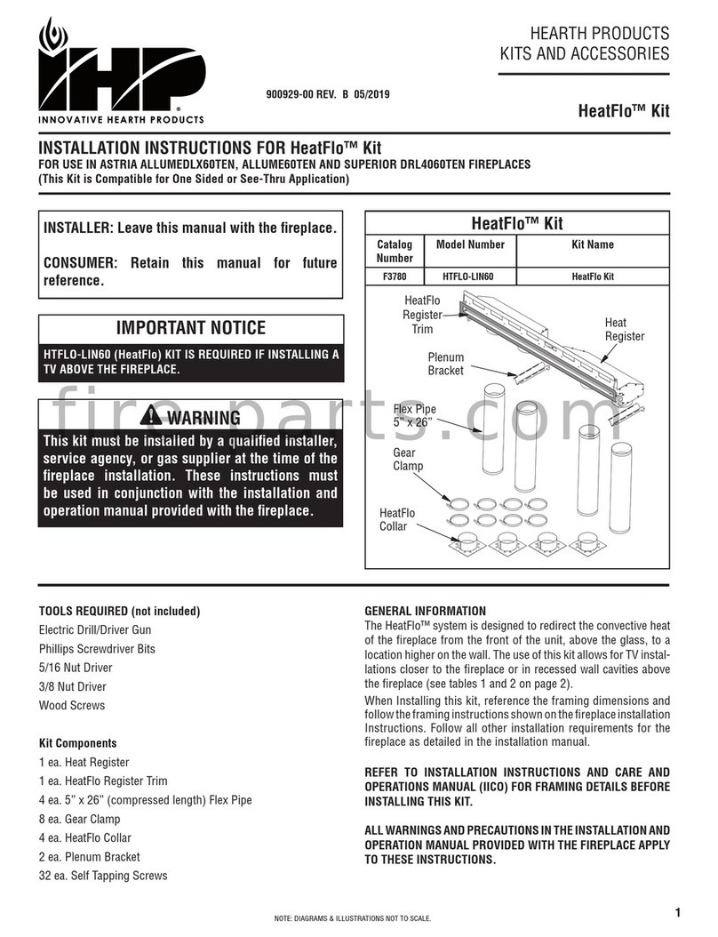 IHP HeatFlo Kit HTFLO-LIN60 User manual