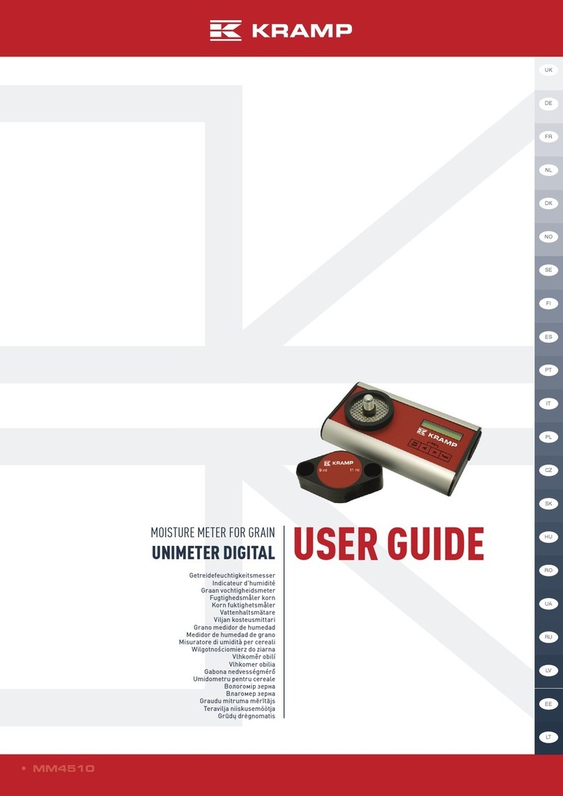 Kramp MM4510 user guide