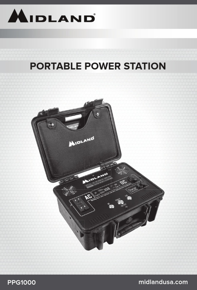 Midland PPG1000 manual
