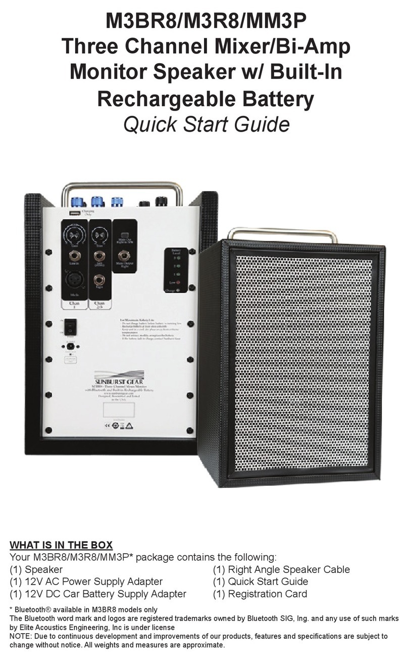 Sunburst Gear MM3P quick start guide