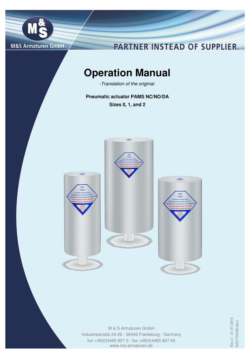 M&S Armaturen PAMS NC/NO Series User manual