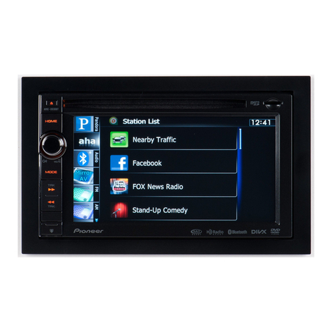 Pioneer CX-3250 Service manual
