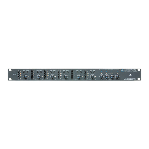 AUSTRALIAN MONITOR AMIS ZRM4 Service information