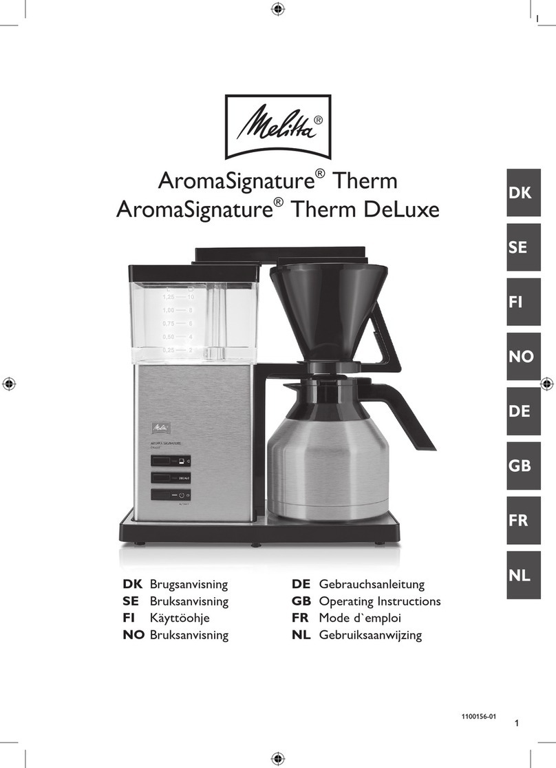 Melitta AromaSignature Therm User manual