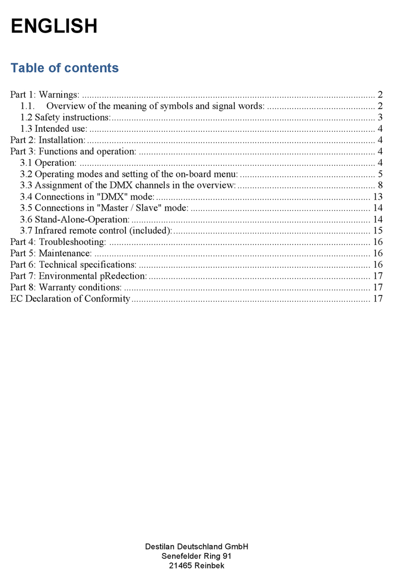 involight PAINTBAR HEX12PP User manual