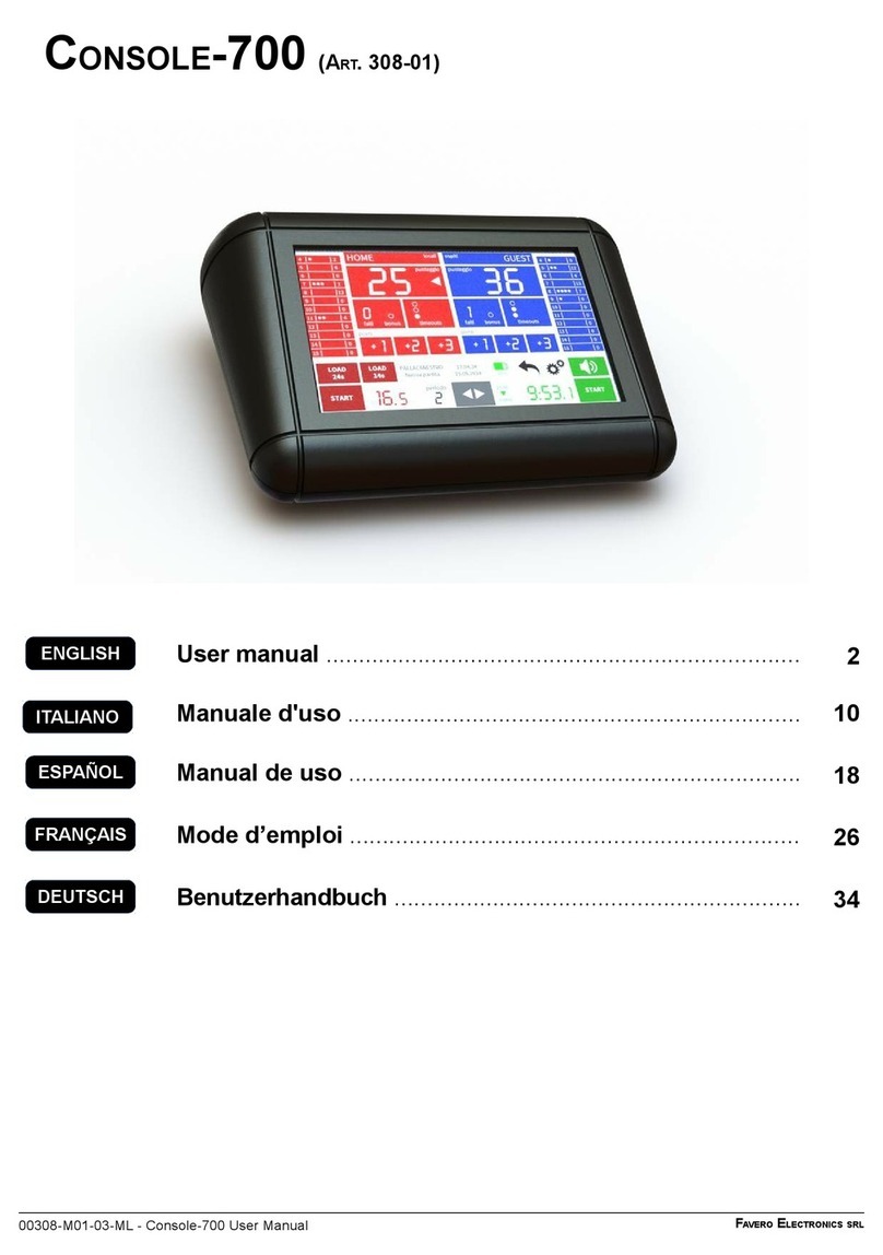 Favero Electronics Console-700 user manual