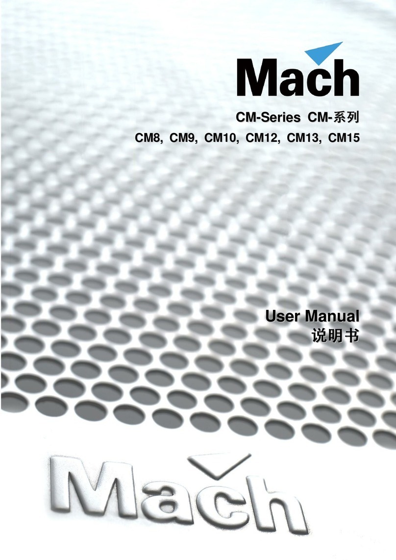 Mach CM Series User manual