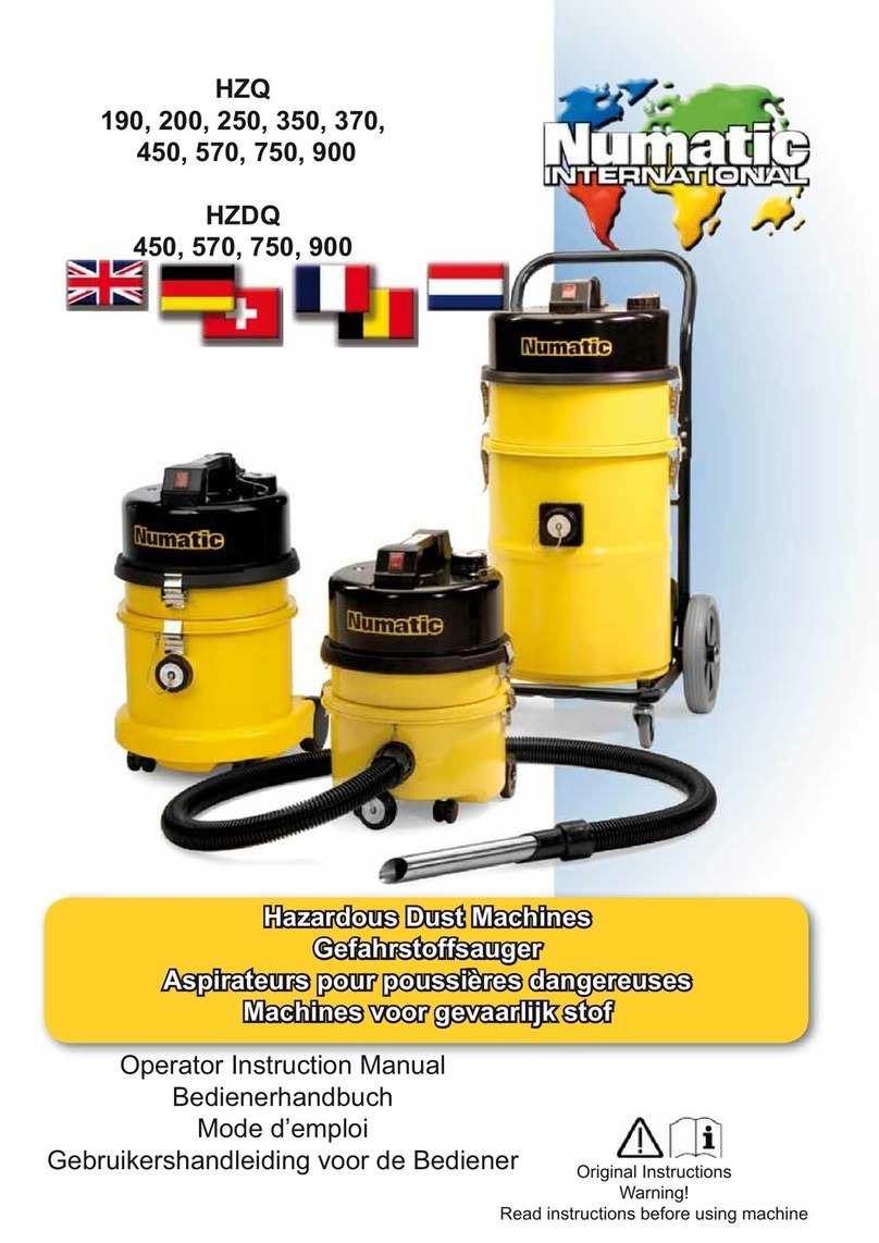 Numatic HZQ Series User manual