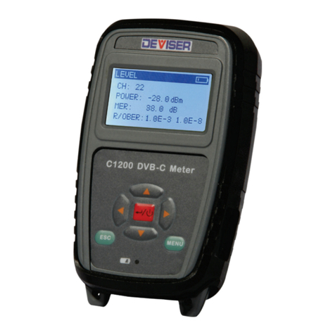 Deviser C1200 User manual Deviser C1200 User manual