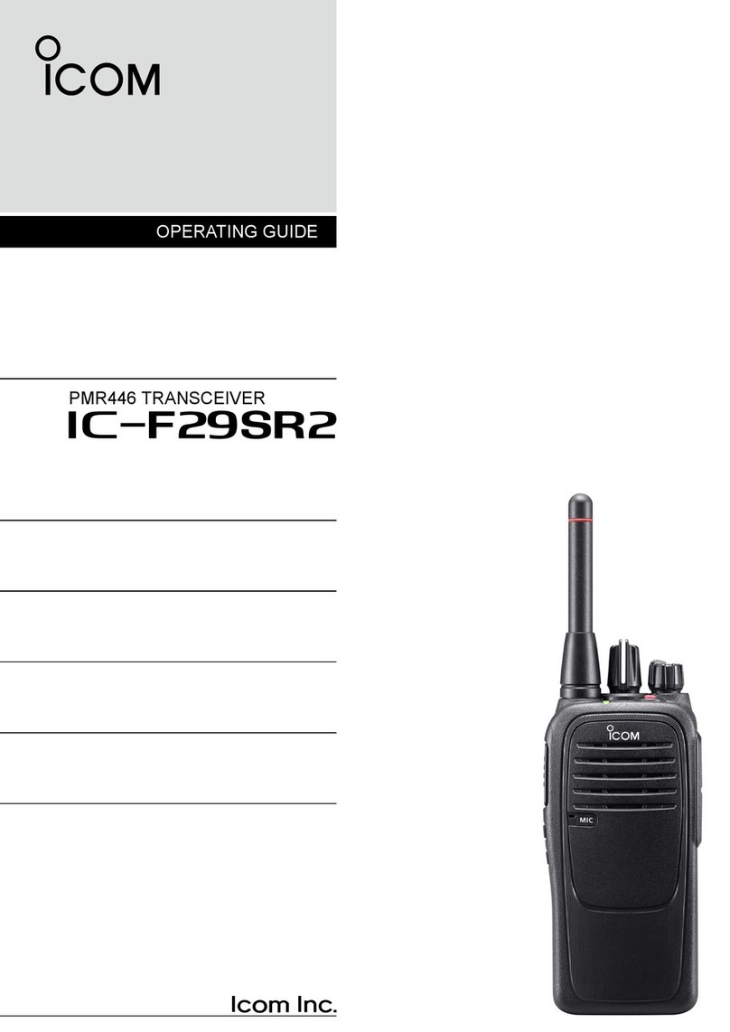 Icom IC-F29SR2 operating guide