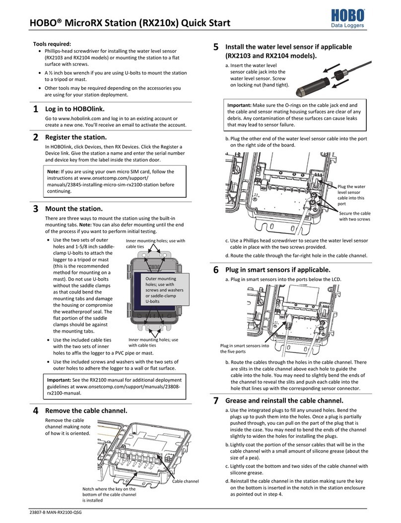 Onset HOBO MicroRX RX210 Series User manual
