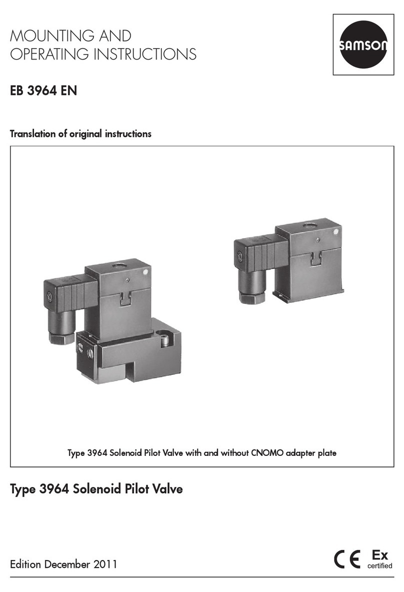 Samson 3964 Service manual