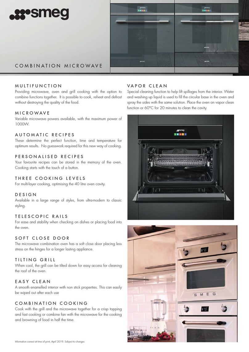Smeg SF109 Guide