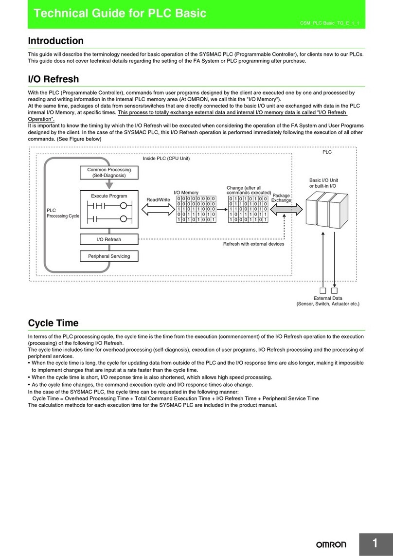 Omron SYSMAC PLC Basic Quick start guide