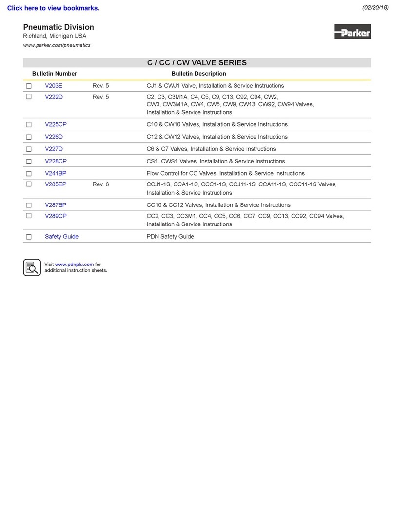 Parker CW Series Operating instructions