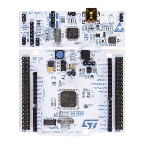 ST STM32 Nucleo User manual