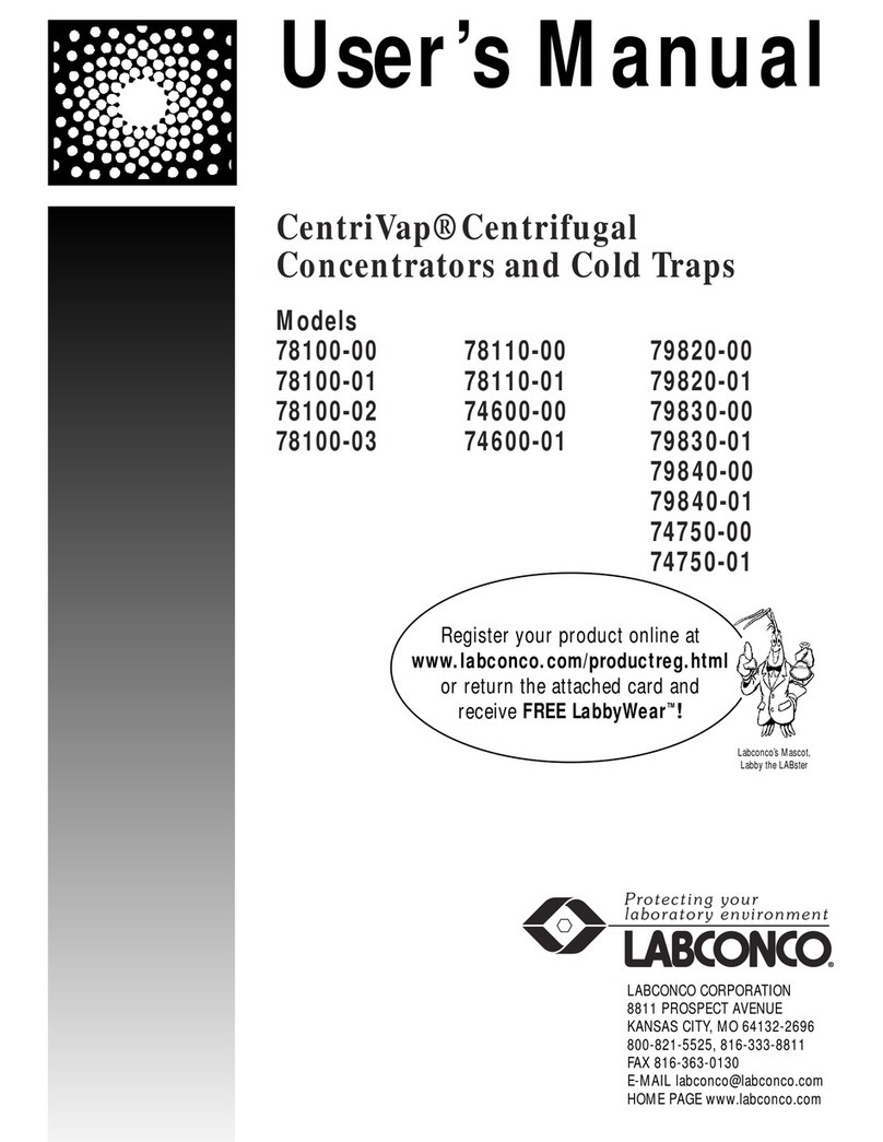 Labconco CentriVap 78110-00 User manual