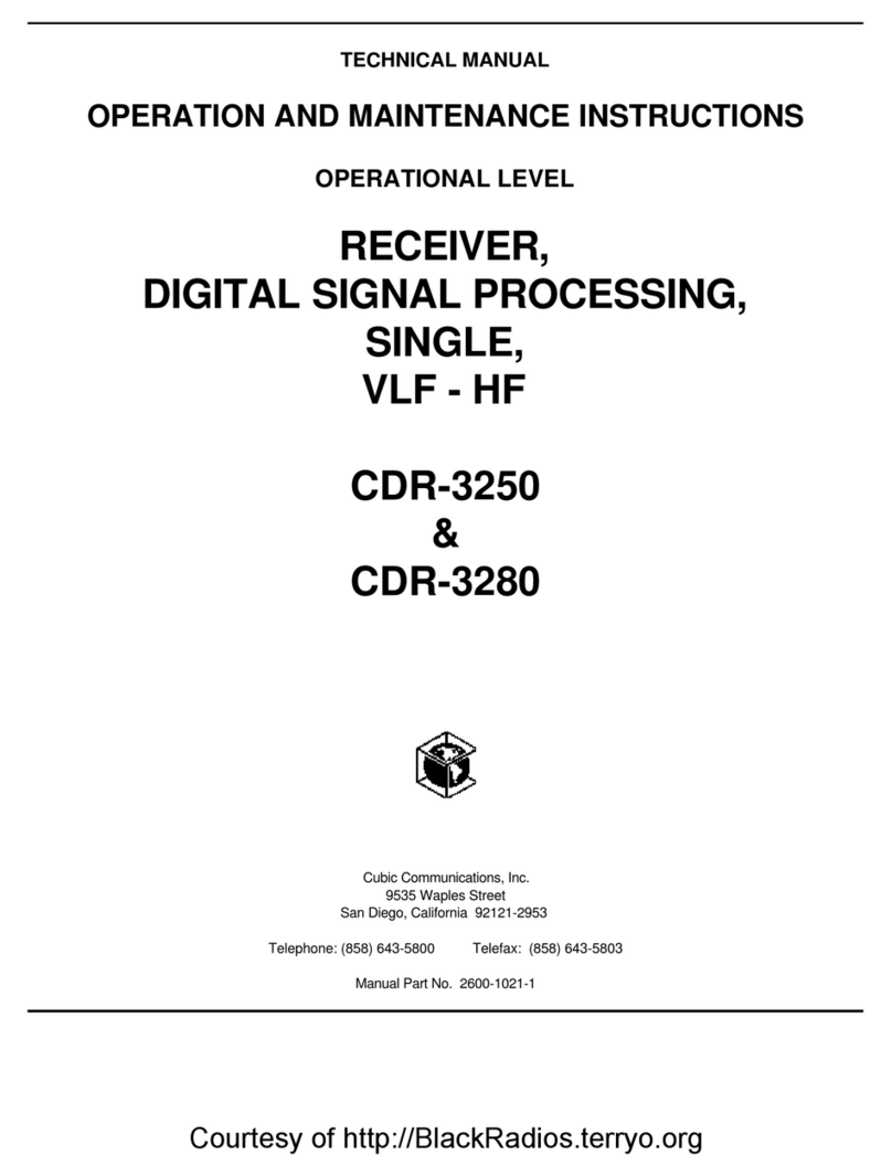 Cubic Communications CDR-3250 Technical manual