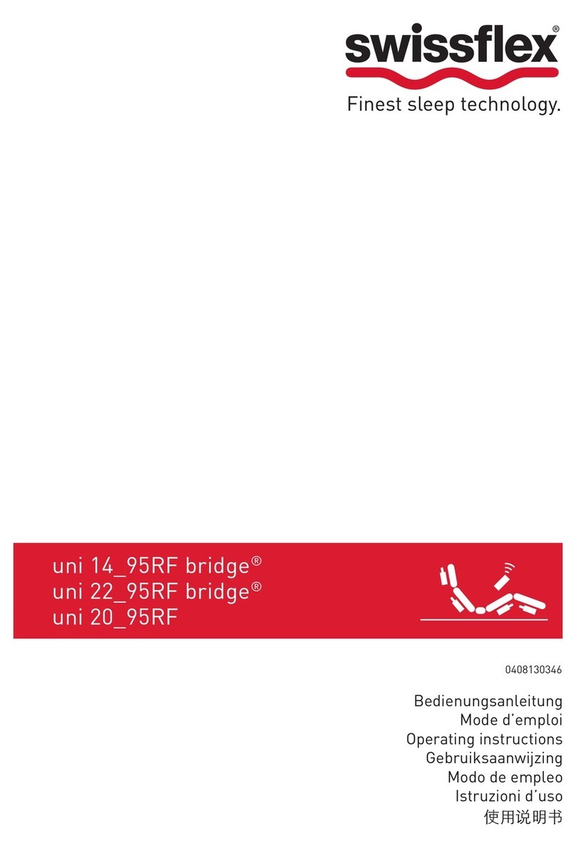 swissflex uni 14_95RF bridge operating instructions