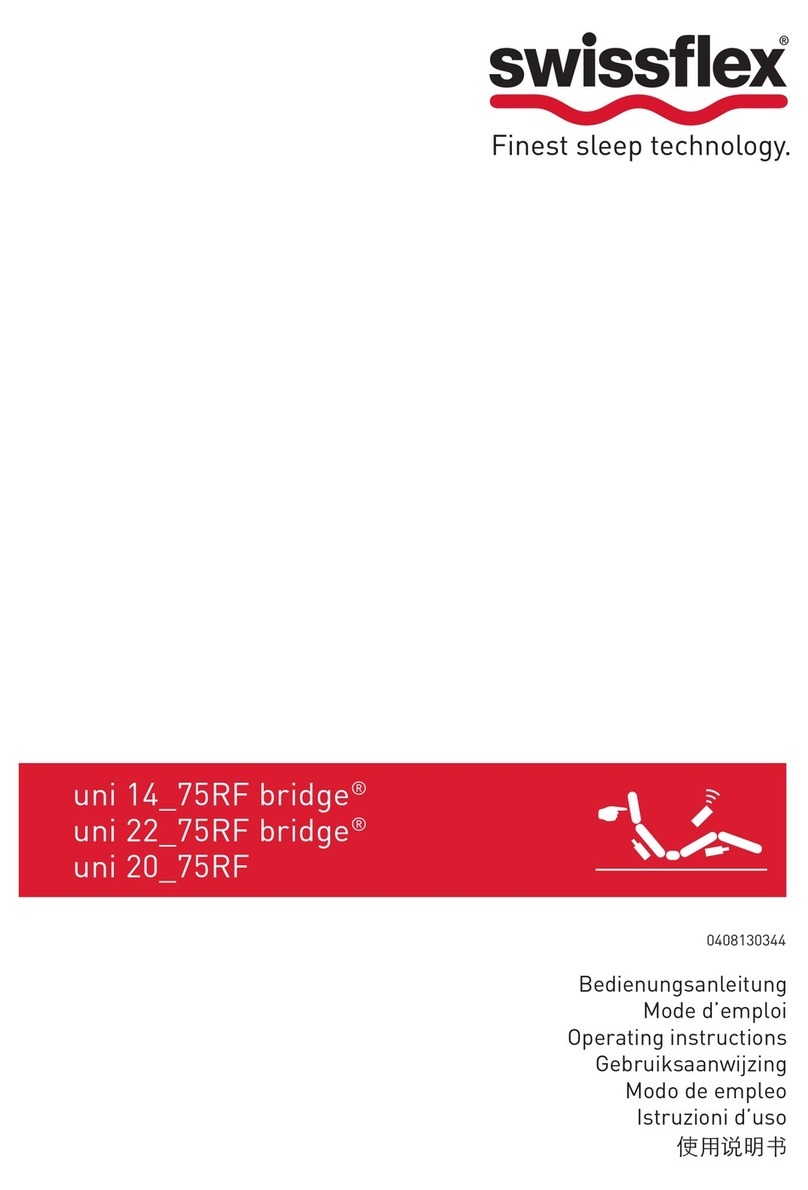 swissflex uni 14_75RF bridge operating instructions swissflex uni 14_75RF bridge operating instructions