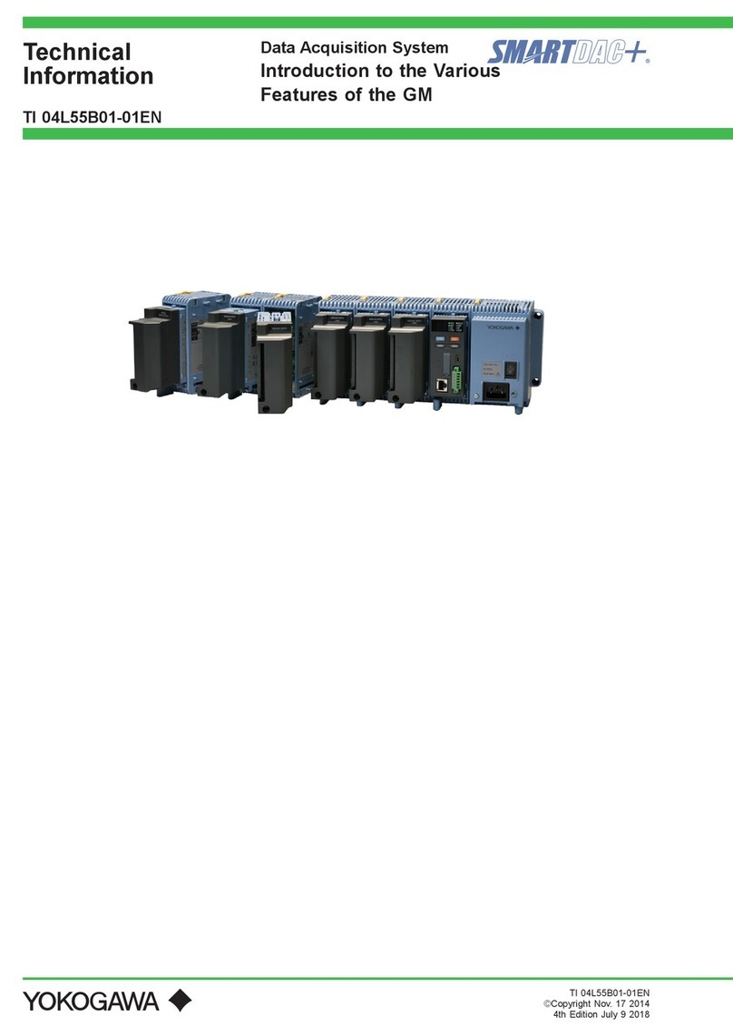 YOKOGAWA SMARTDAC+ GM Manual