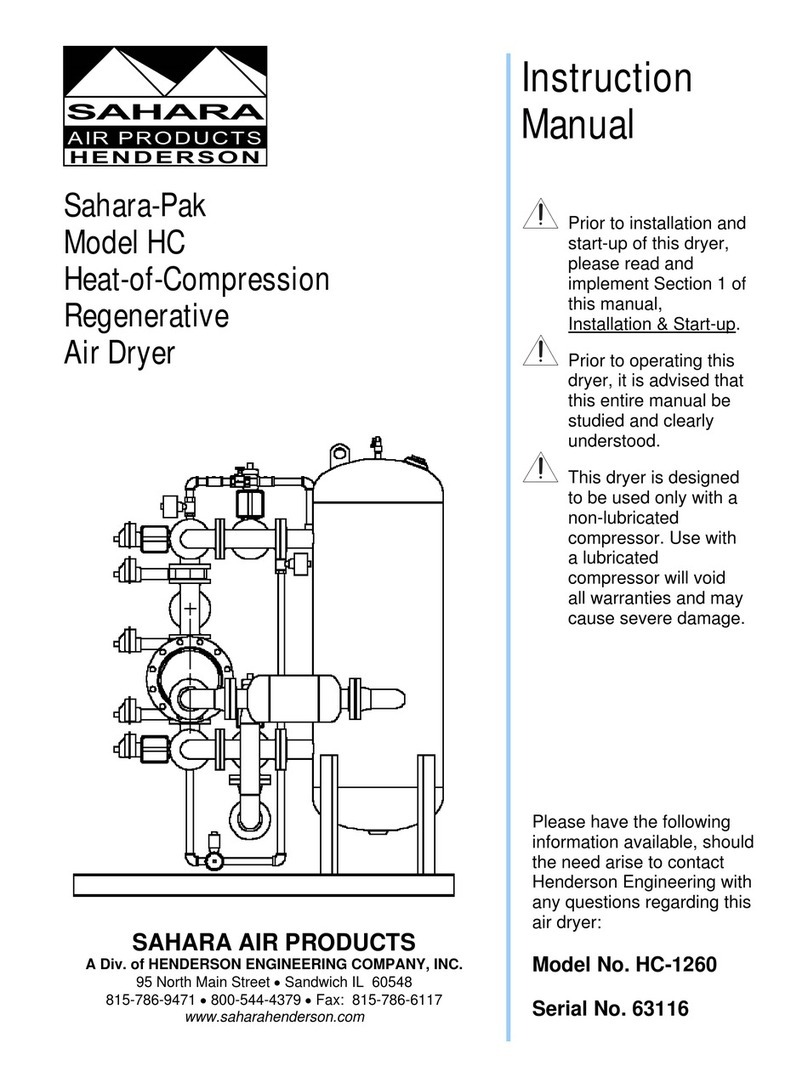 Sahara Sahara-Pak HC-1260 instruction manual
