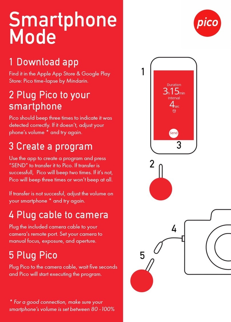 ASTRO Pico User manual