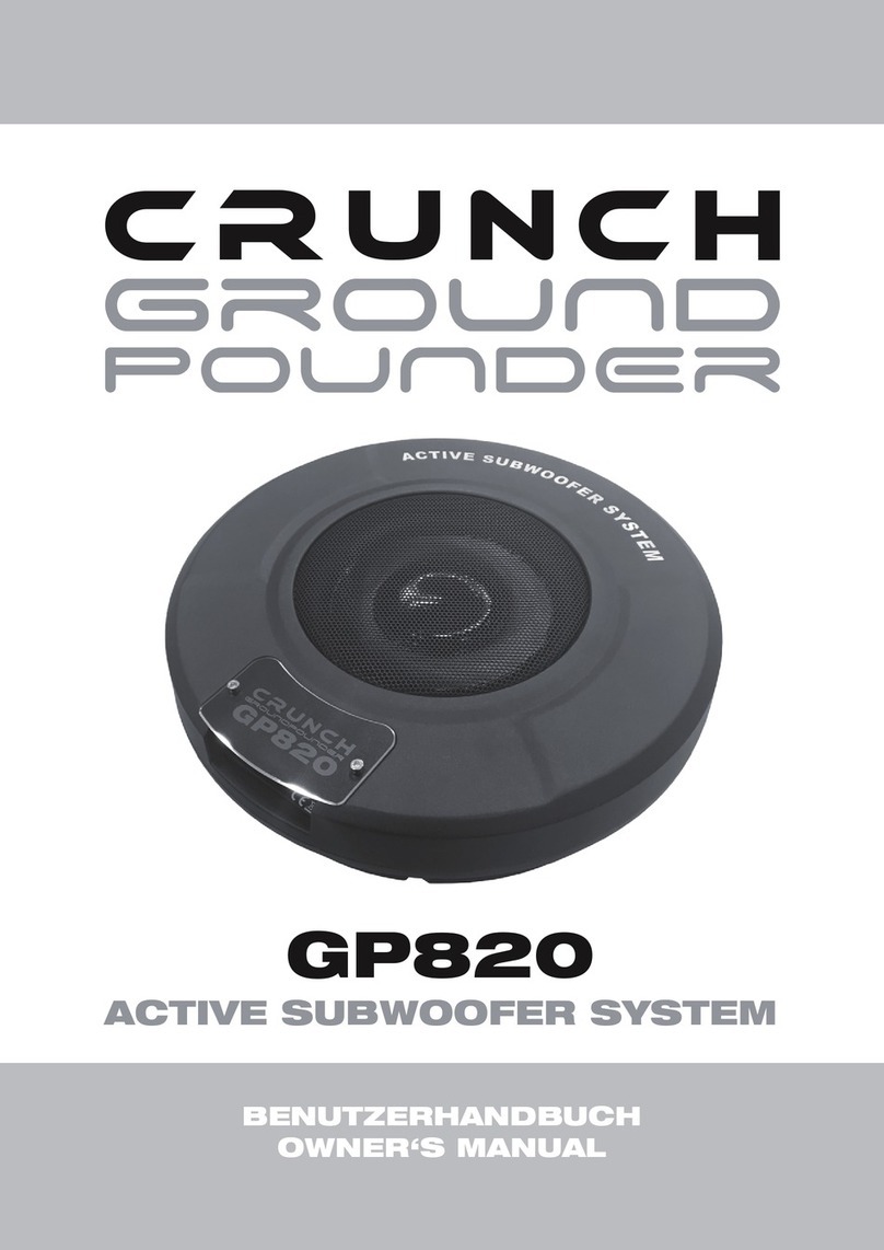 Audiodesign Crunch Groundpounder GP820 owner's manual