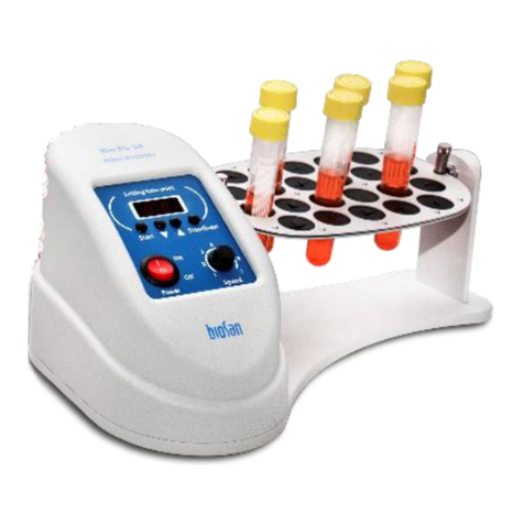 Biosan Bio RS-24 User manual