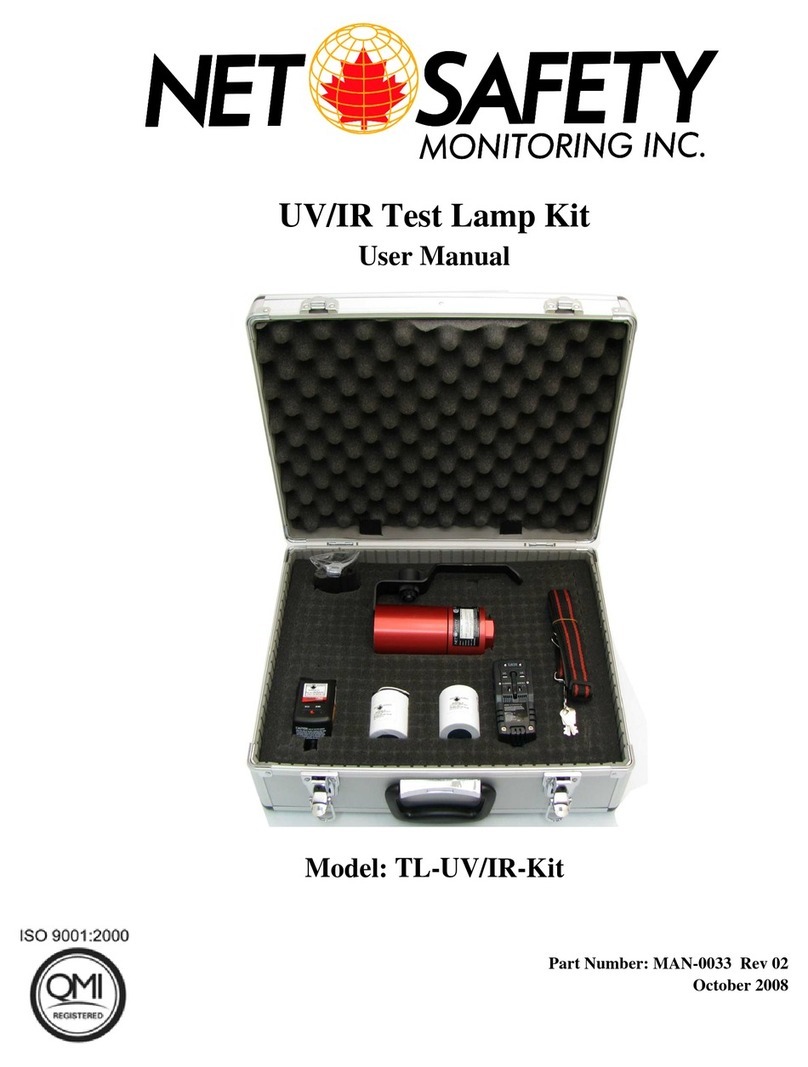 Net Safety TL-UV/IR-Kit user manual