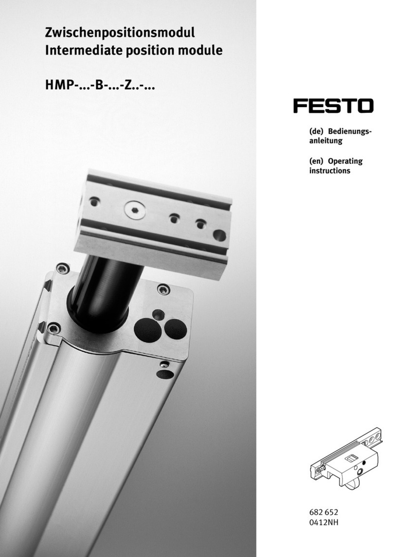 Festo HMP B Z Series User manual