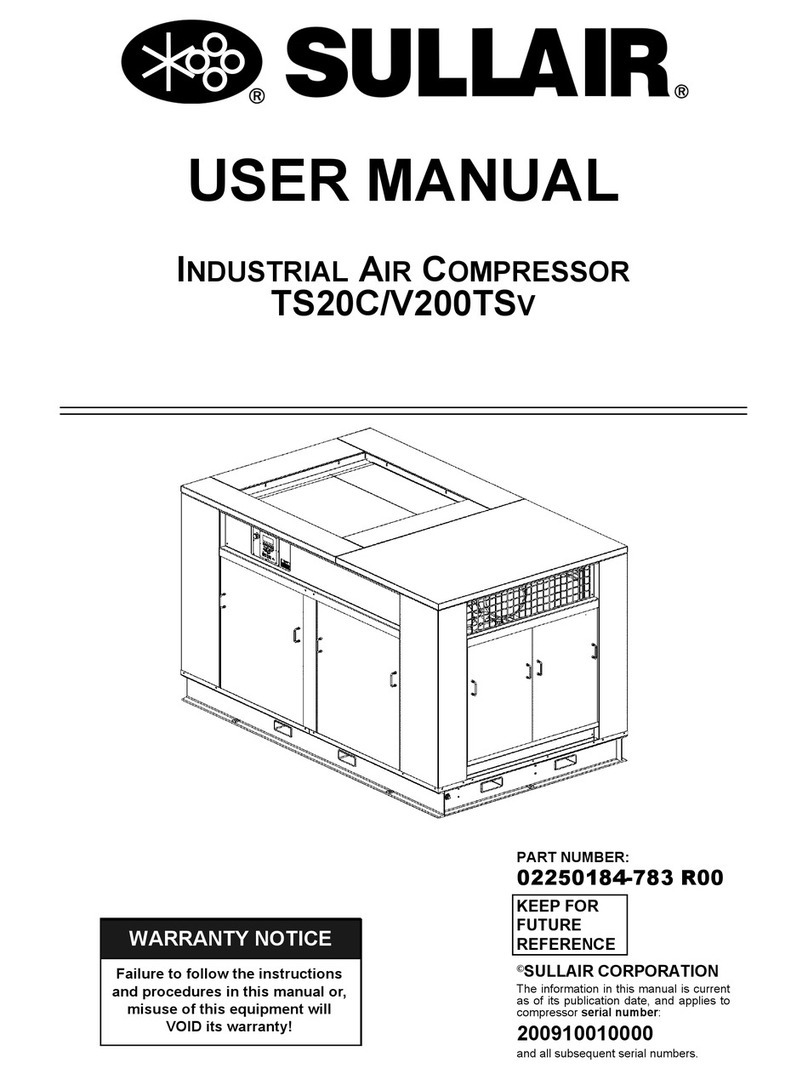 Sullair TS20C user manual