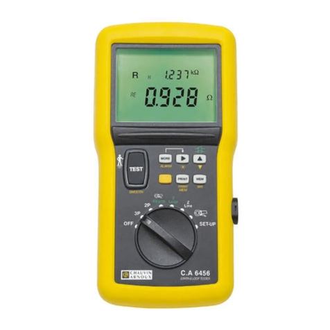 Chauvin Arnoux C.A 6456 user manual