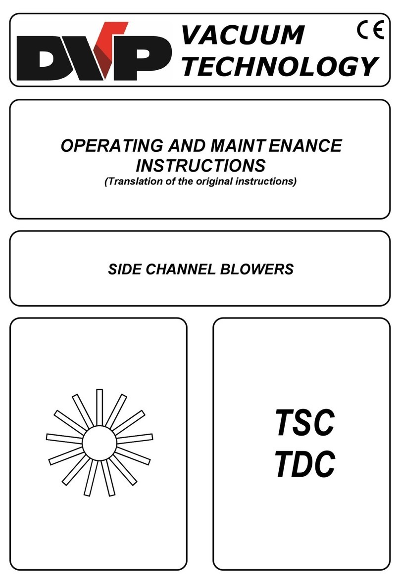 DVP TSC Series Operating and maintenance instructions