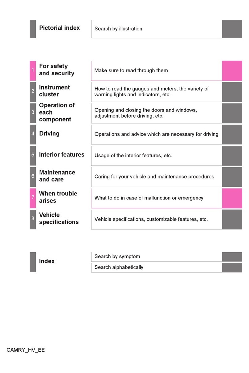 Toyota CAMRY HV manual