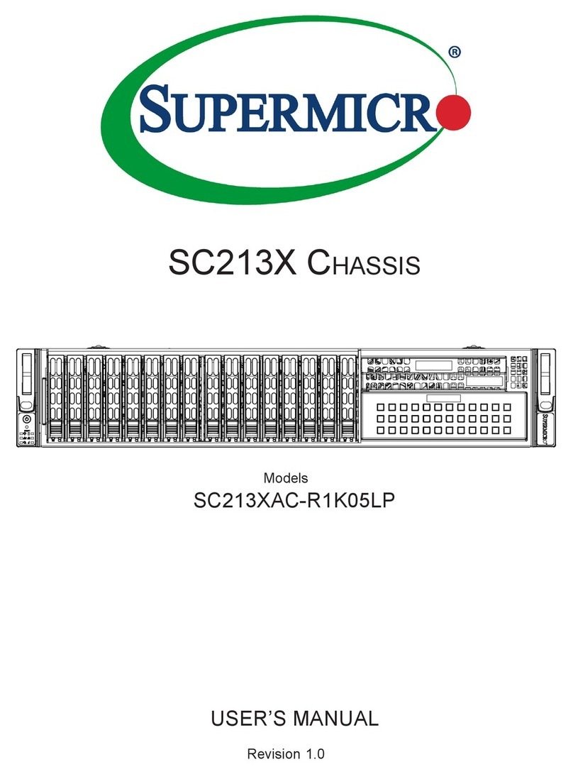 Supermicro SC213XAC-R1K05LP User manual Supermicro SC213XAC-R1K05LP User manual
