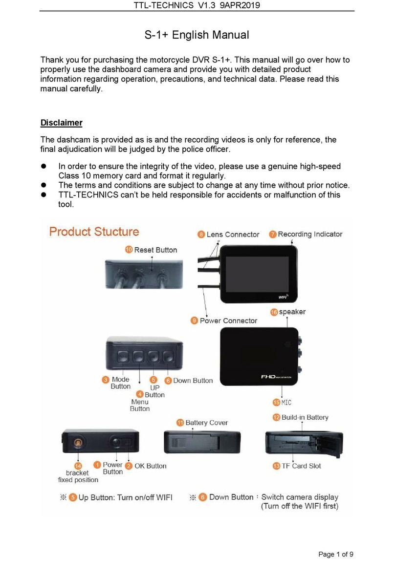 TTL-TECHNICS S-1+ manual