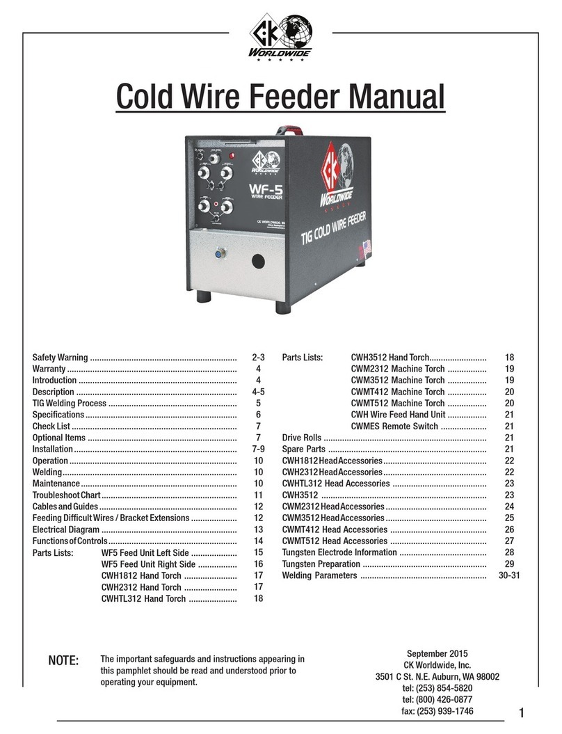 CK WORLDWIDE WF5 manual