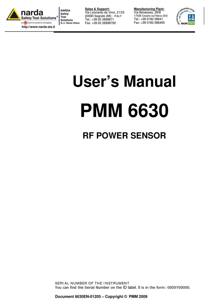 NARDA PMM 6630 user manual