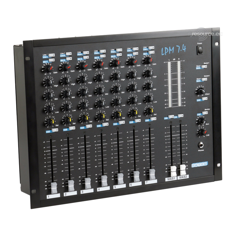 Dateq LPM 7.4 manual