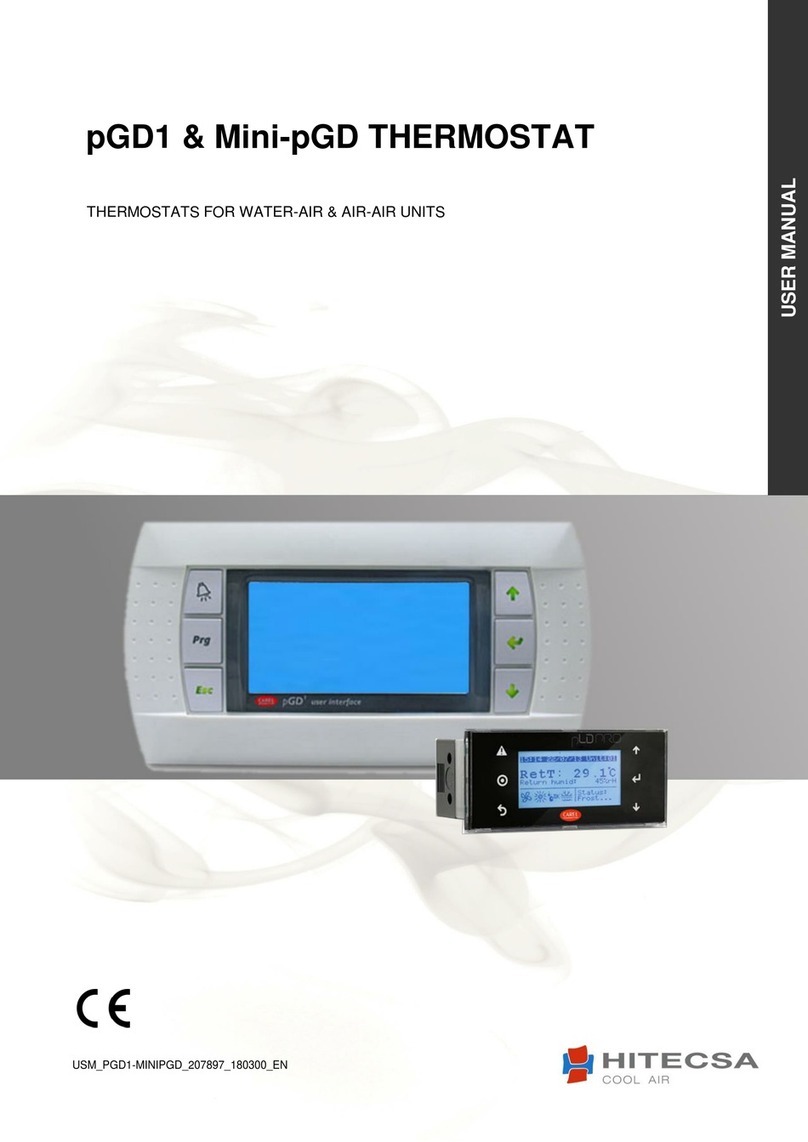 Hitecsa pGD1 User manual