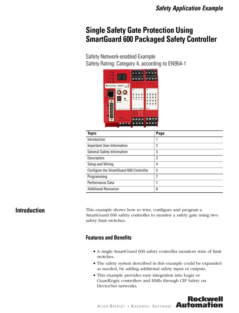 Rockwell Automation SmartGuard 600 Operation manual