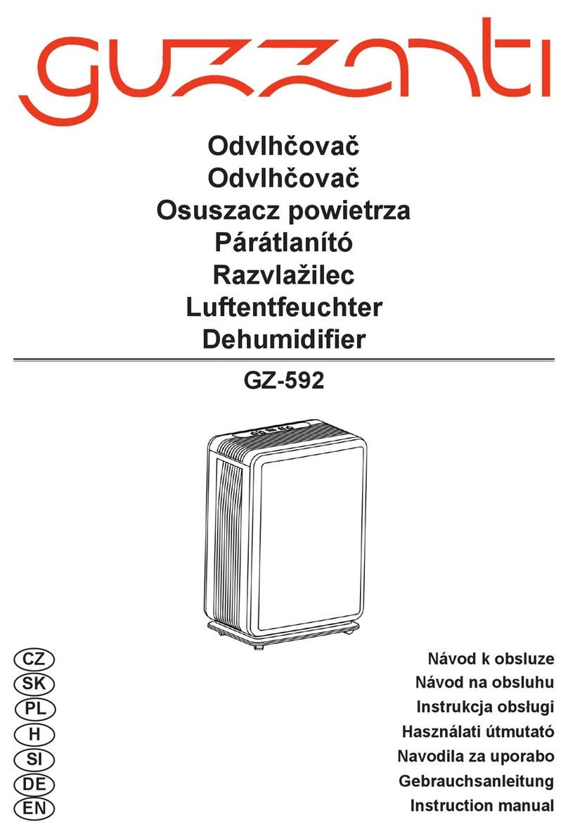 Guzzanti GZ-592 instruction manual