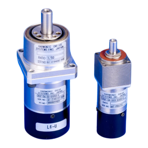 Harmonic Drive RSF Series User manual