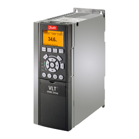 Danfoss VLT PROFIBUS DP MCA 101 Operating instructions