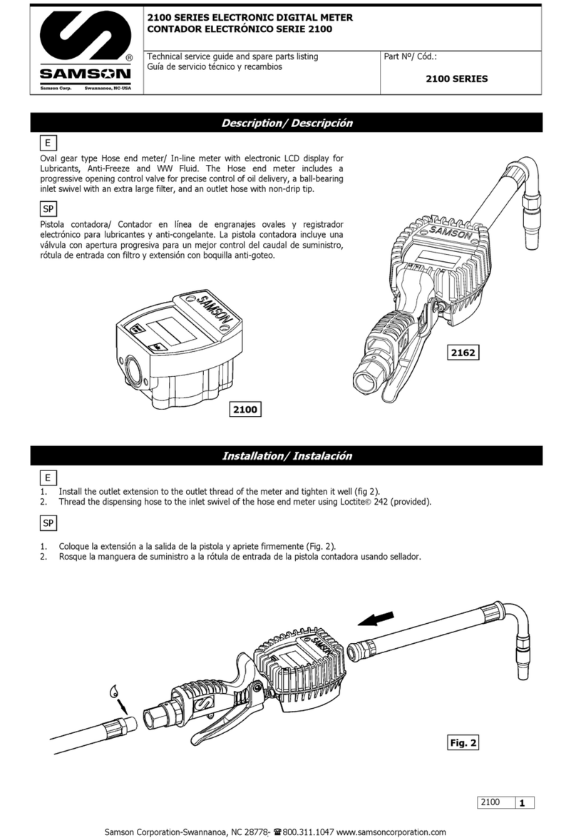 Samson 2100 Series Technical service guide and spare parts listing